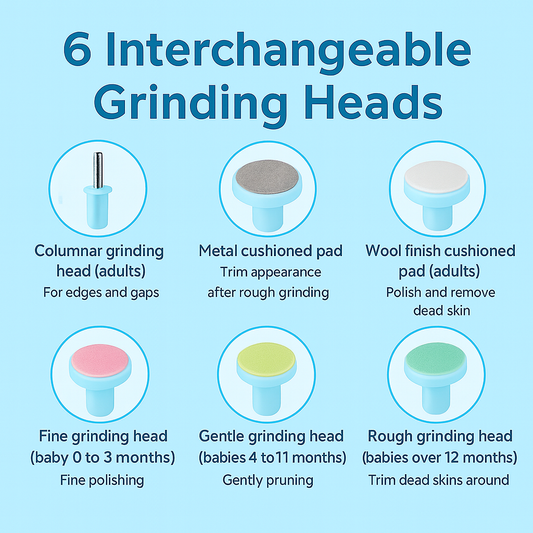 MummaCare™ — Baby Nail Trimmer with LED Light & Gentle Filing Pads