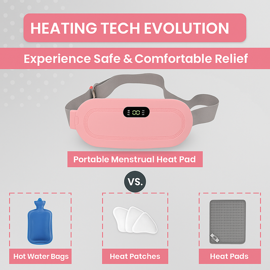EaseHer™ Portable Menstrual Heating Pad